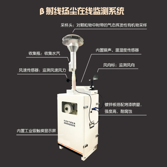 β射線揚(yáng)塵在線監(jiān)測(cè)儀外觀