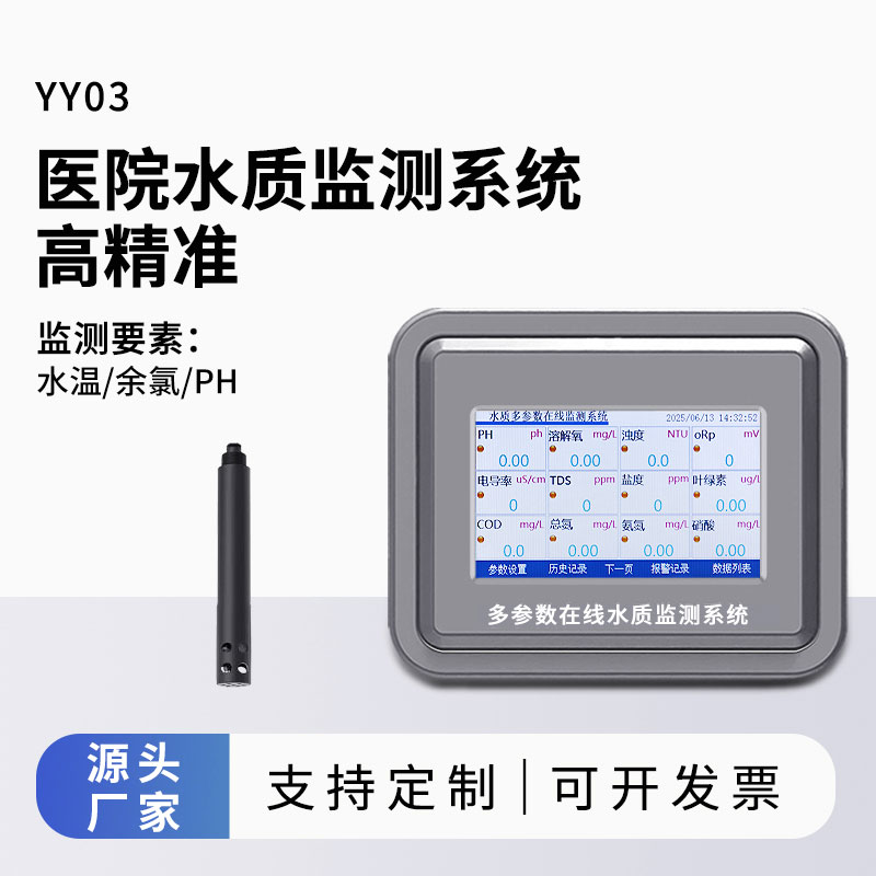 醫(yī)院水質(zhì)監(jiān)測參數(shù)（水溫、余氯、ph）